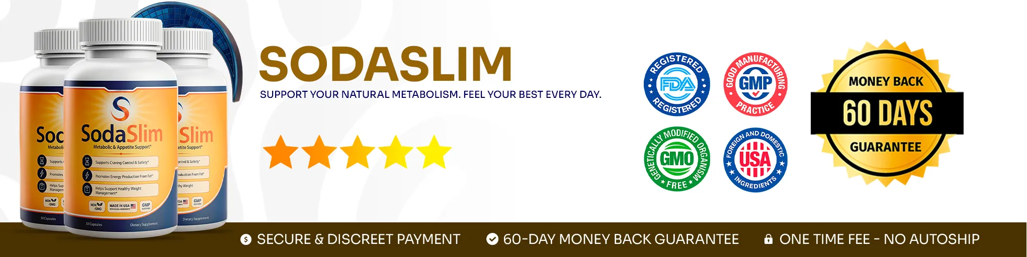 SodaSlim product overview banner